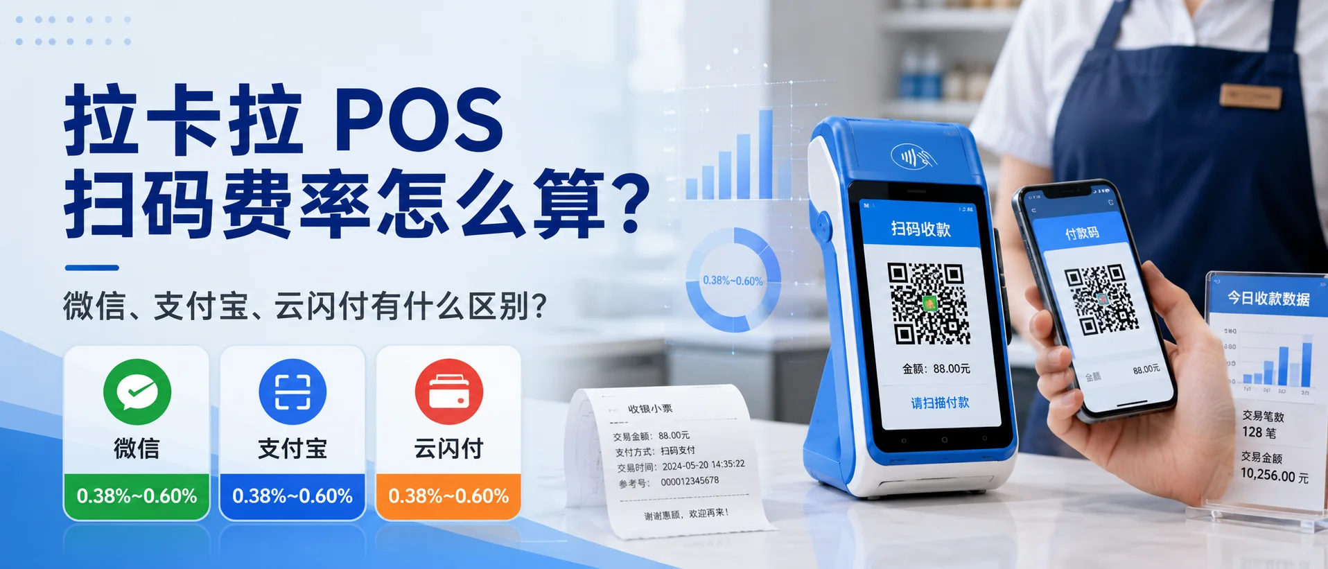 拉卡拉 POS 扫码费率怎么算？微信、支付宝、云闪付有什么区别？